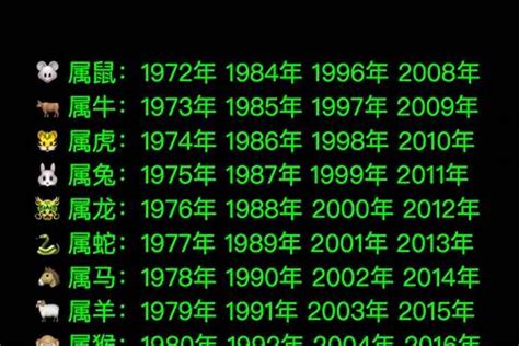 1973年 生肖|1973年属相是什么 1973年出生是什么生肖的